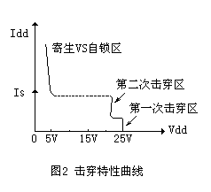 在新窗口打开查看!